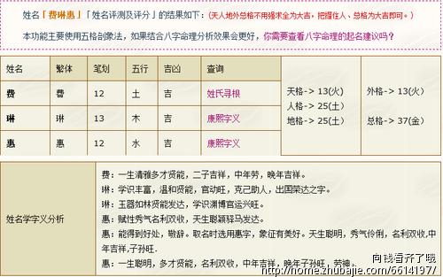 <em>费姓女孩取名</em> - 宝宝起名 - 起名取名 - 猪八戒网