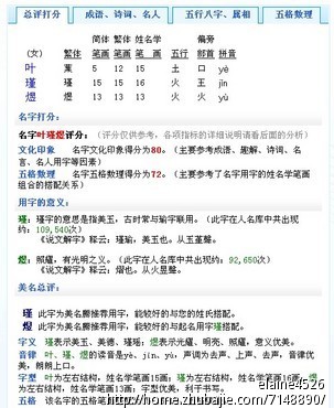 给 叶 姓小<em>龙女取</em>个<em>名字</em>-<em>宝宝</em>起名-起名取名 -猪