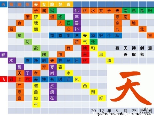 <em>范姓女宝宝起名</em>! - 宝宝起名 - 起名取名 - 猪八戒