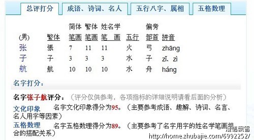 生辰八字测名字打分_五行八字测名字打分_周易八字测名字打分