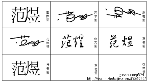 <em>范氏</em>男宝宝<em>取名</em>-宝宝<em>起名</em>-<em>起名取名</em> -猪八戒网