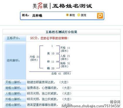 <em>高姓女宝宝起名</em>-宝宝起名-起名取名 -猪八戒网
