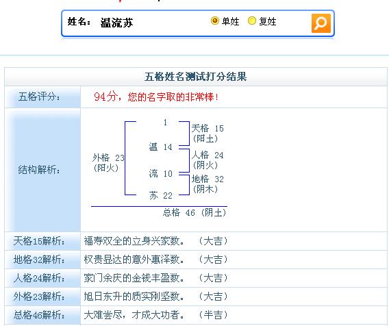 <em>宝宝</em>起名,2010年10月9日9点45生<em>的女宝宝</em>,请