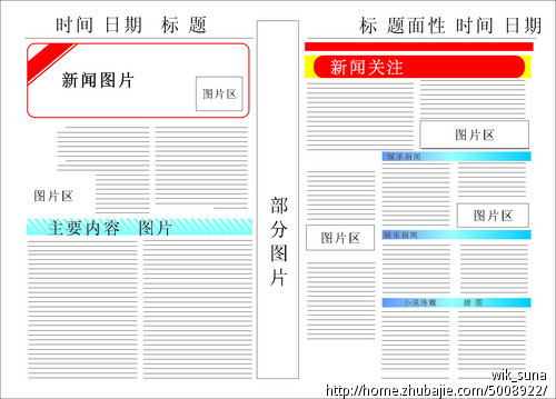 报纸模板设计